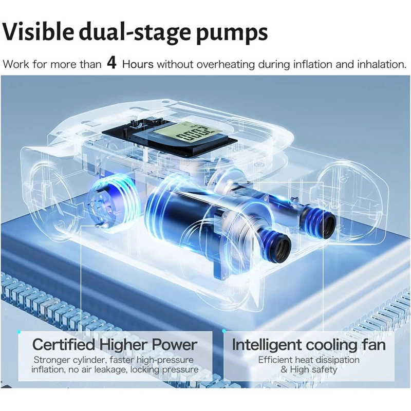 Насос LUDA для намотки SUP и лодок с двумя двигателями портативный электрический