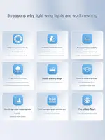 Настольная лампа SENSEROBOT L1W с искусственным интеллектом#1