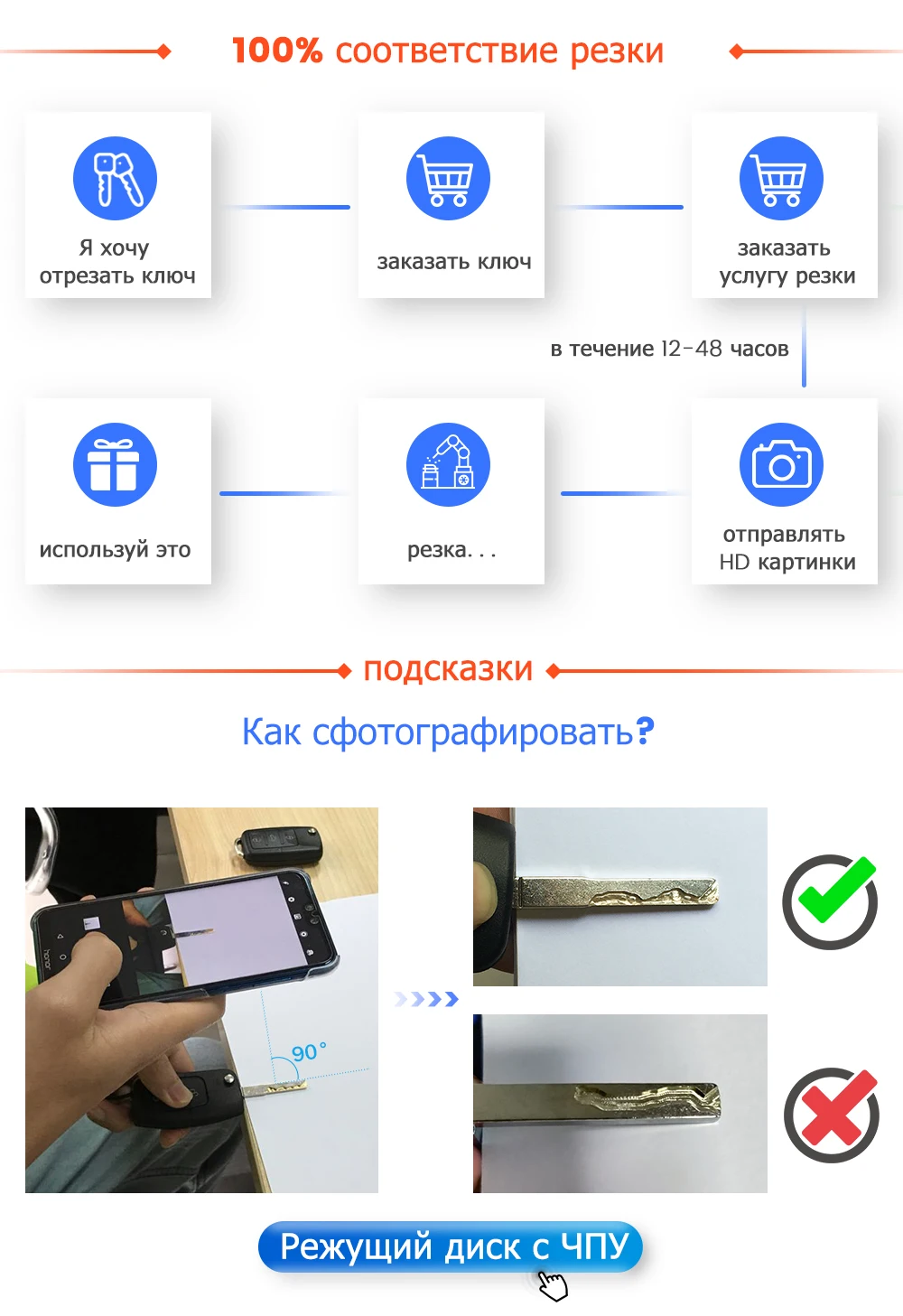 ЧПУ KEYYOU Клип быстрая зарядка (! Не предусмотрено понимание)
