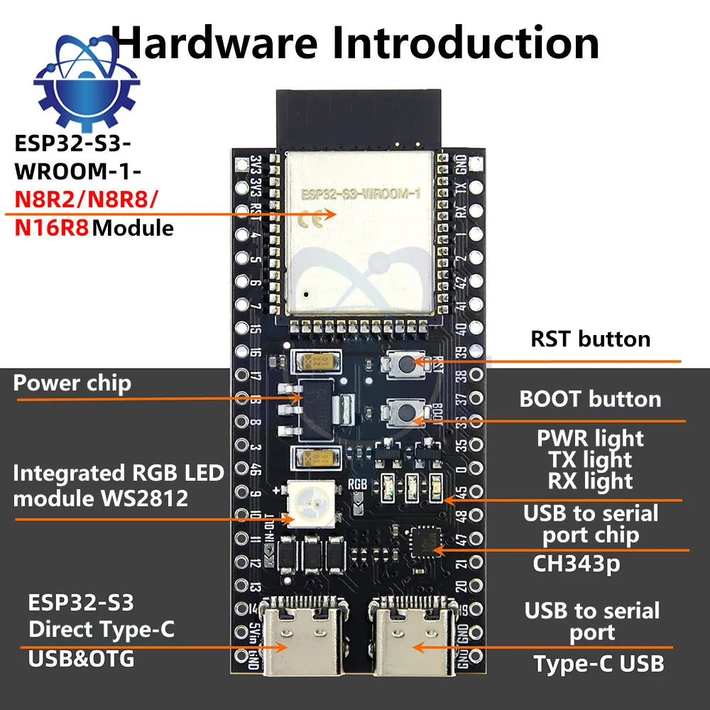 

ESP32-S3 WiFi Bluetooth Internet of Things Dual Type-C Development Board Core Board WROOM ESP32-S3-DevKit C N8R2 /N16R8