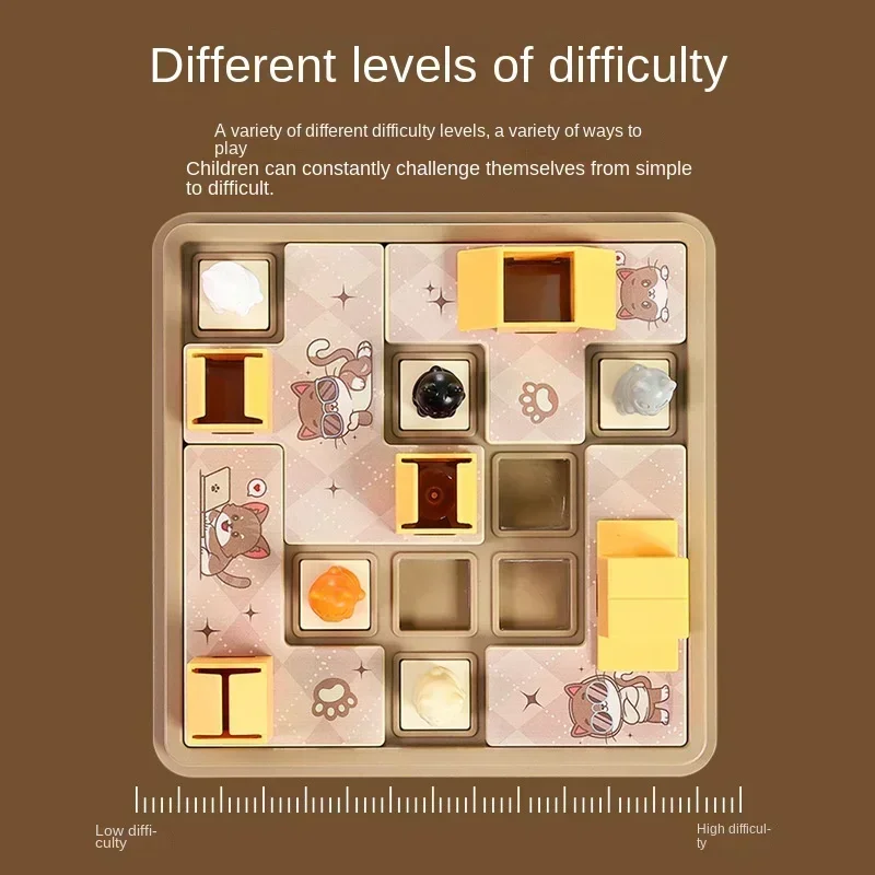 Детская образовательная обучающая игрушка Cat Express Box настольная игра-головоломка