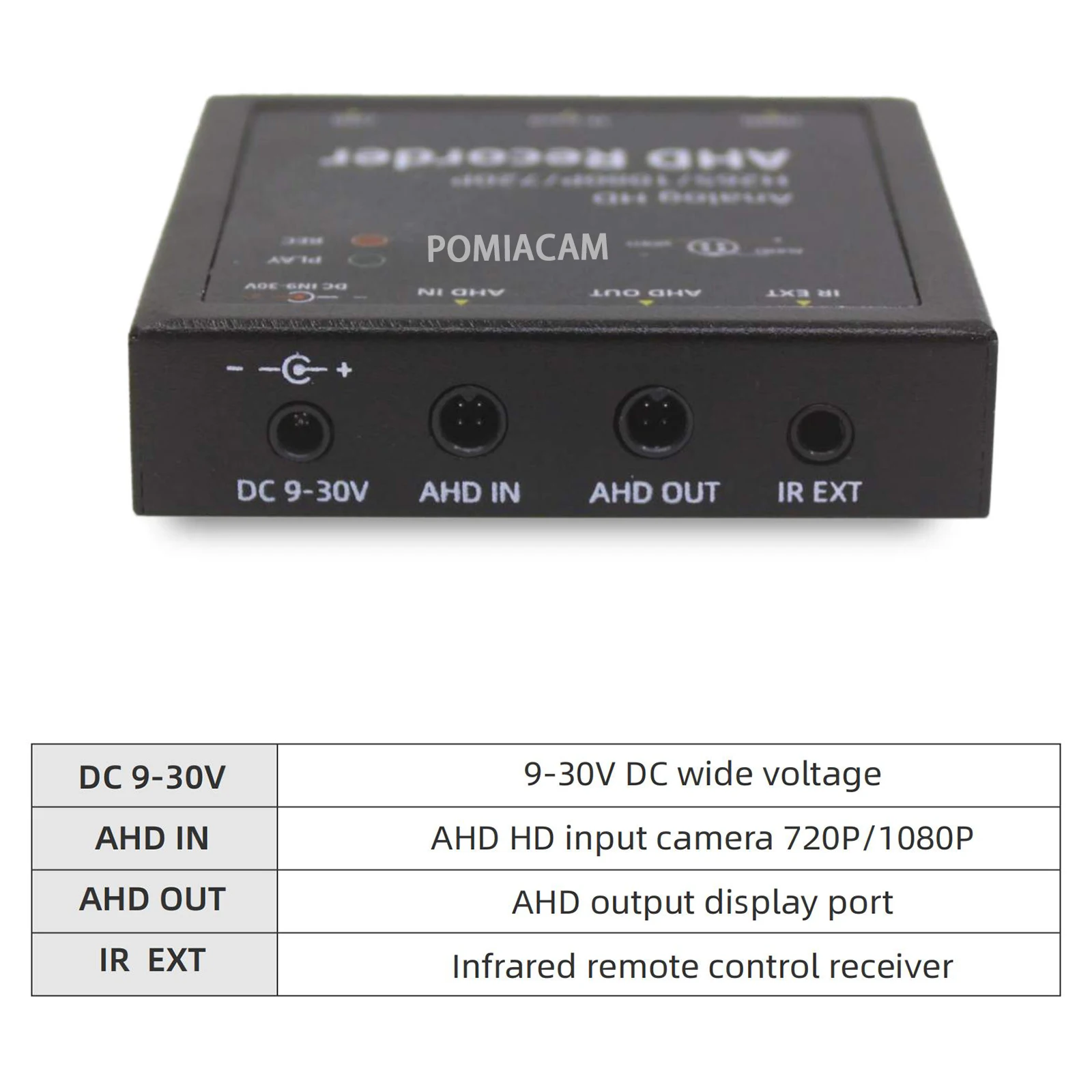Новая 1Ch мини-видеокарта поддержка аналоговая HD AHD камера HDMI выход плата в