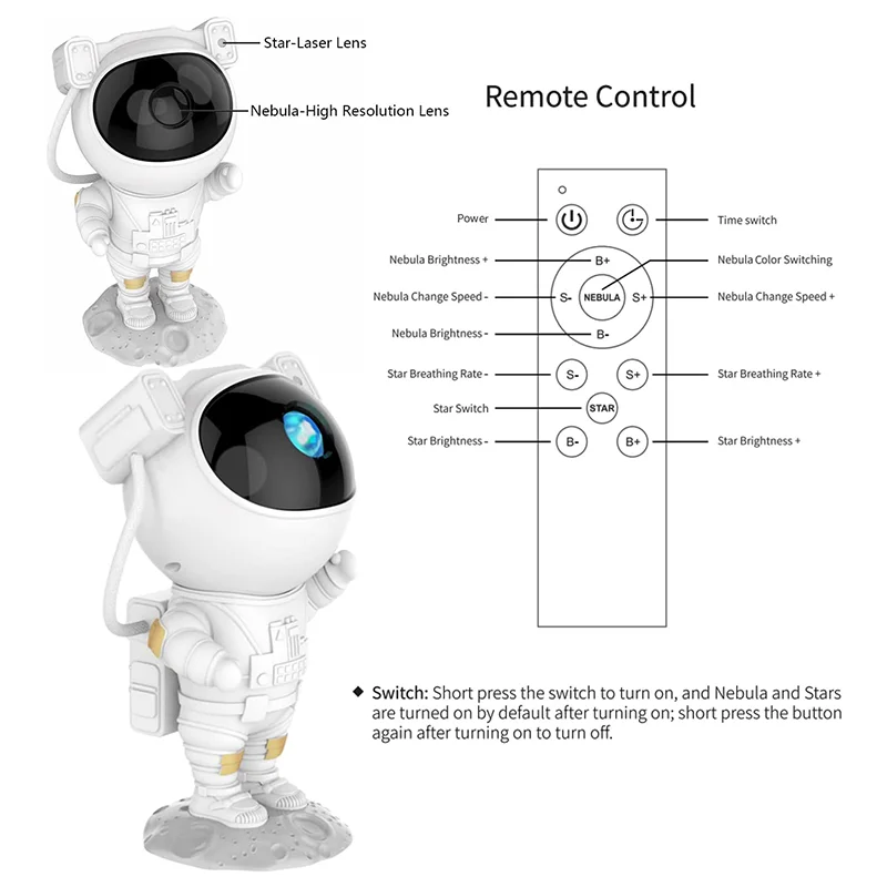 Ночник астронавт (космонавт) - проектор звездного. Астронавт Небула проектор. Ночник космонавт проектор. Робот космонавт проектор звездного неба. Инструкция звездного неба на русском