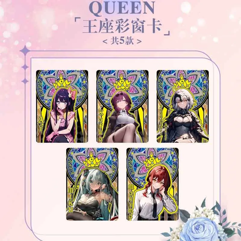 Рисунок 6 - Оптовая продажа, коллекционные