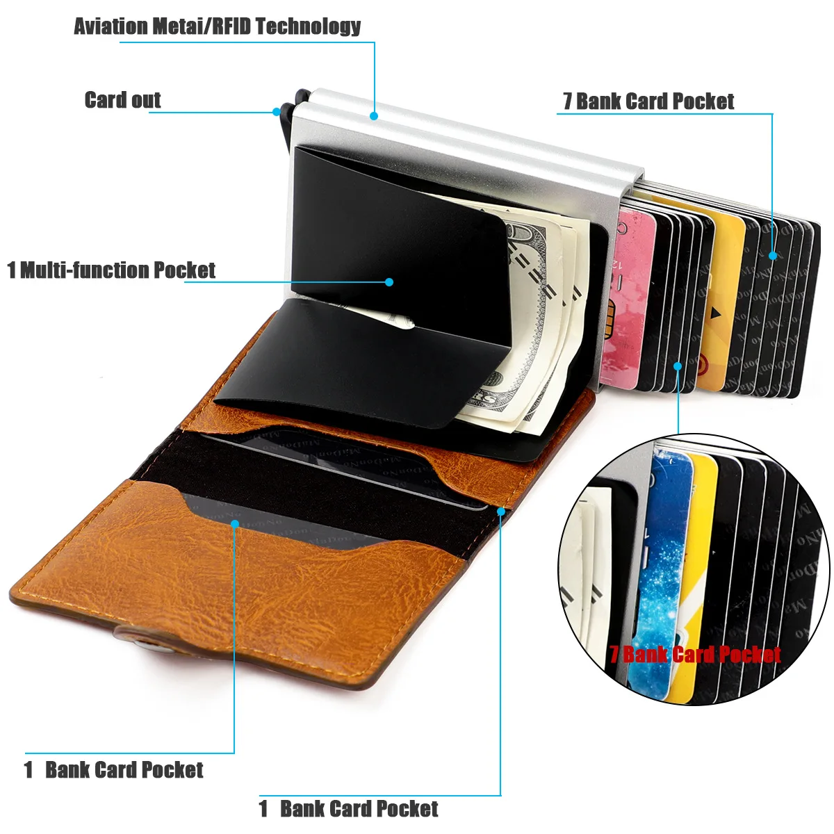 New Rfid Blocking Men's Credit Card Holder Carbon Fiber Vintage Leather Wallets Card Holder for Women Mini Wallet Man Money Clip