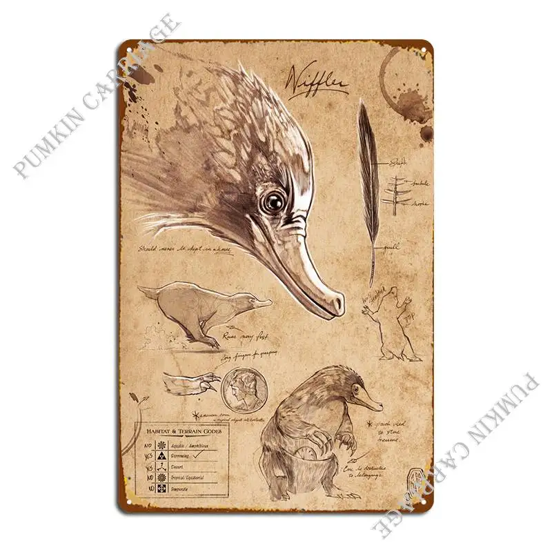 

Металлический плакат Niffler Note для гостиной