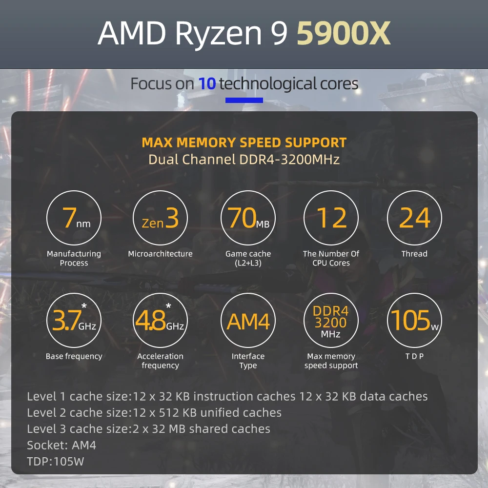 Новый процессор AMD Ryzen 9 5900X R9 3 7 ГГц двенадцатиядерный 24-поточный 7NM L3 = 64M 100-000000061