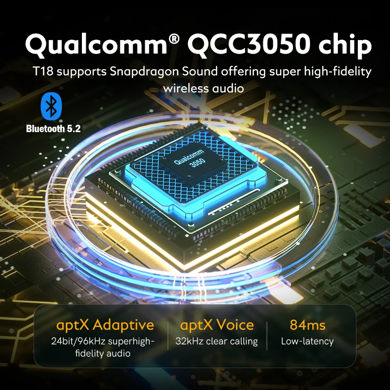 QCY T18 Wireless Earphones Bluetooth 5.2 Earbuds QCC3050 aptX Voice 32kHz 4 Mic CVC HD Call Headphones Dual-device Connection