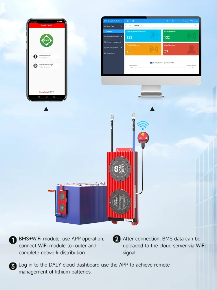 Умный BMS с модулем Wi-Fi 4S 7S 8S 10S 12S 15S 13S 14S 16S LifePO4 литий-ионный аккумулятор 12 В 24 48 60 72