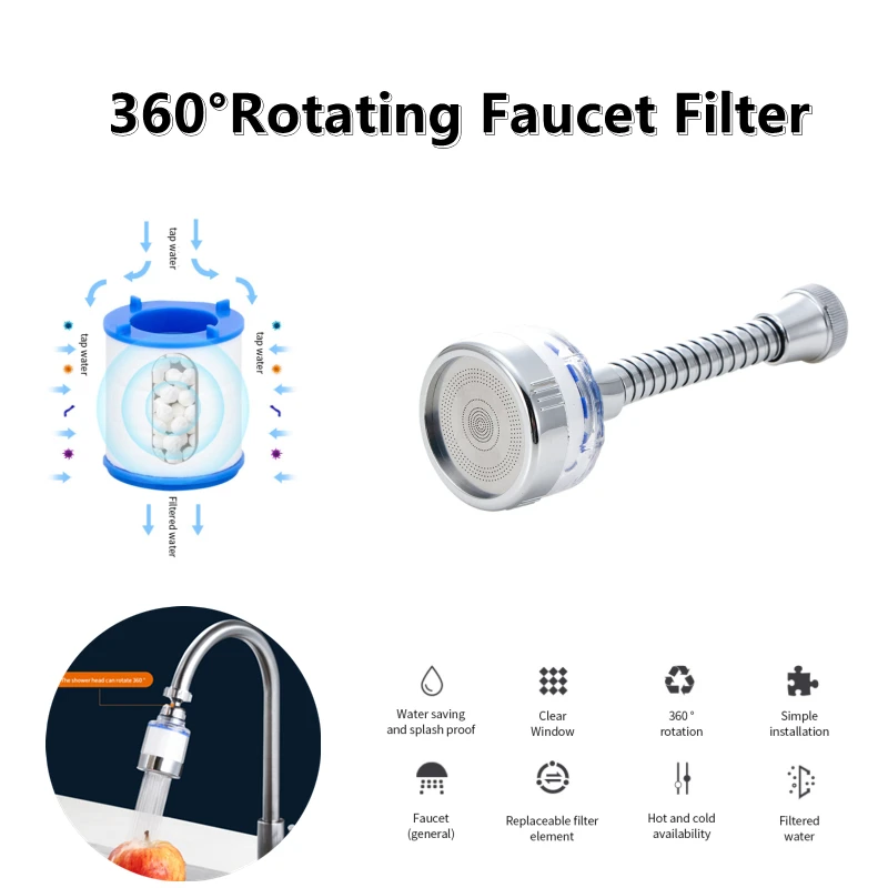 

Фильтр для крана с защитой от брызг, поворот на 360 °