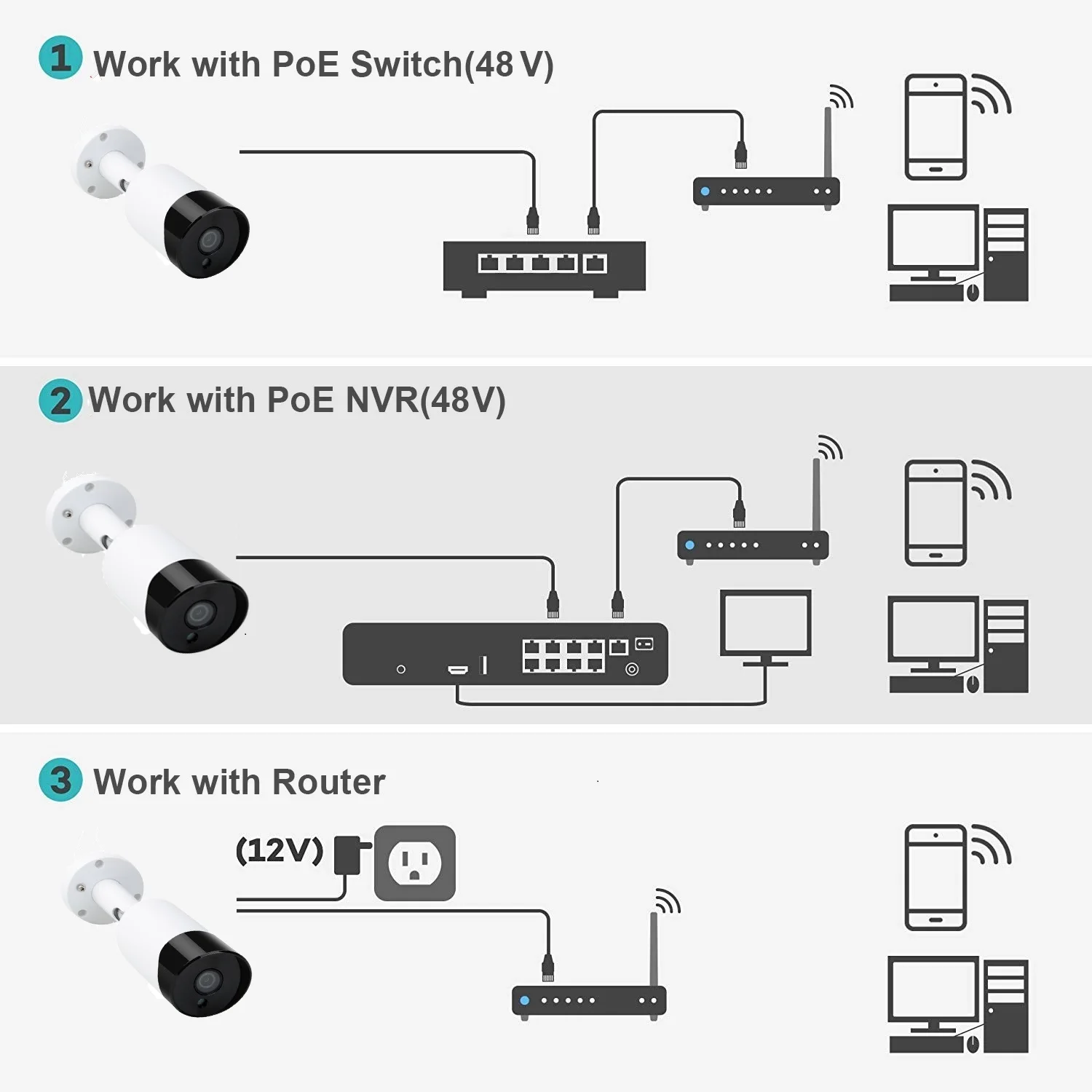 Наружная водонепроницаемая IP-камера видеонаблюдения XMEye HD МП