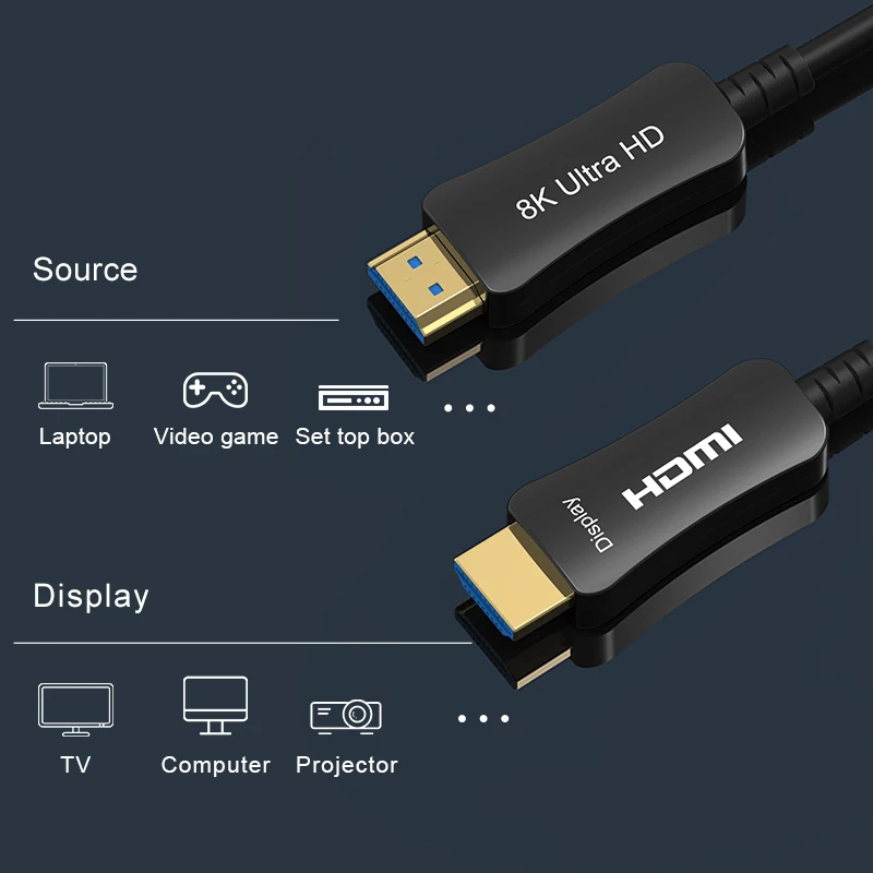 HDMI-кабель PS4/5 8k оптический аудиокабель порт дисплея 2 1 кабель ТВ цифровой для