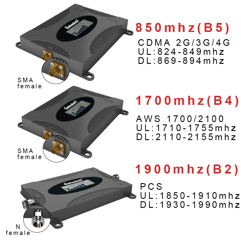Lintratek GSM CDMA 2G 3G 850 Cell Mobile Phone Signal Booster Repeater 850MHZ 1700 1900 4G Cellular Amplifier Antenna 10M Kit