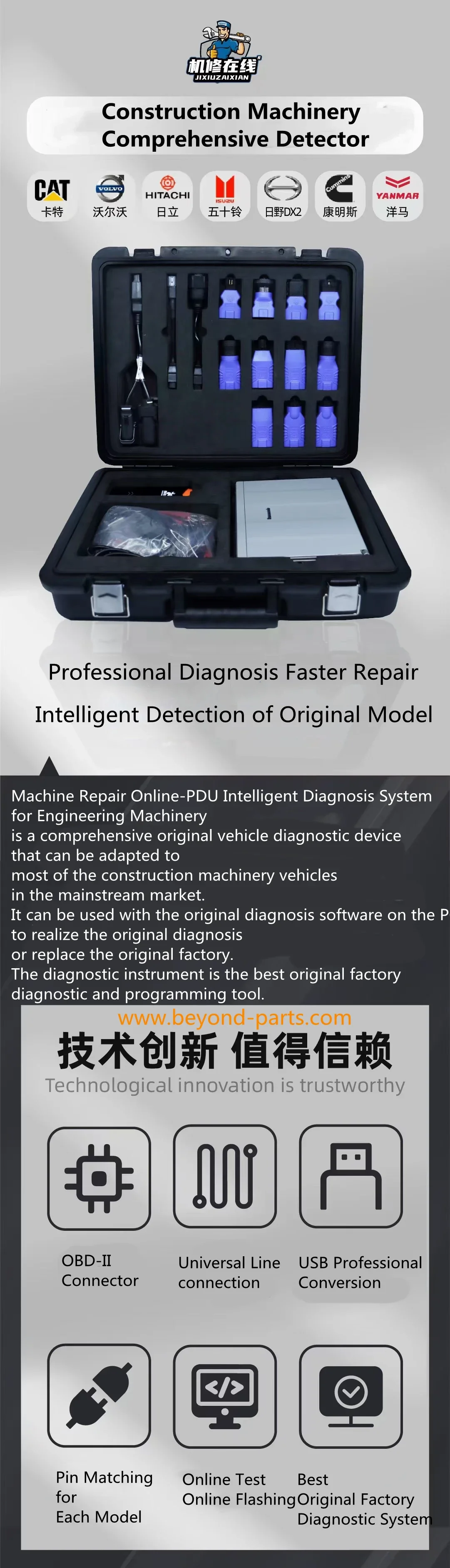 Online-PDU Nowy kompleksowy detektor obsługuje wiele języków i wielu marek z przemysłowym laptopem