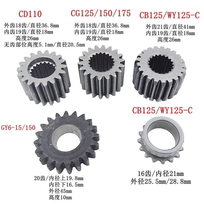 

Crankshaft Starting Small Chain Timing Gear for CG125 CD110 CB125 GY6 125