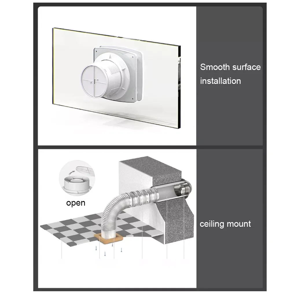 

Exhaust Fan 4 Inch Outlet Kitchen 2200rpm Blower Ventilator Wall Replaceable Airflow Extractor for Hotel Office