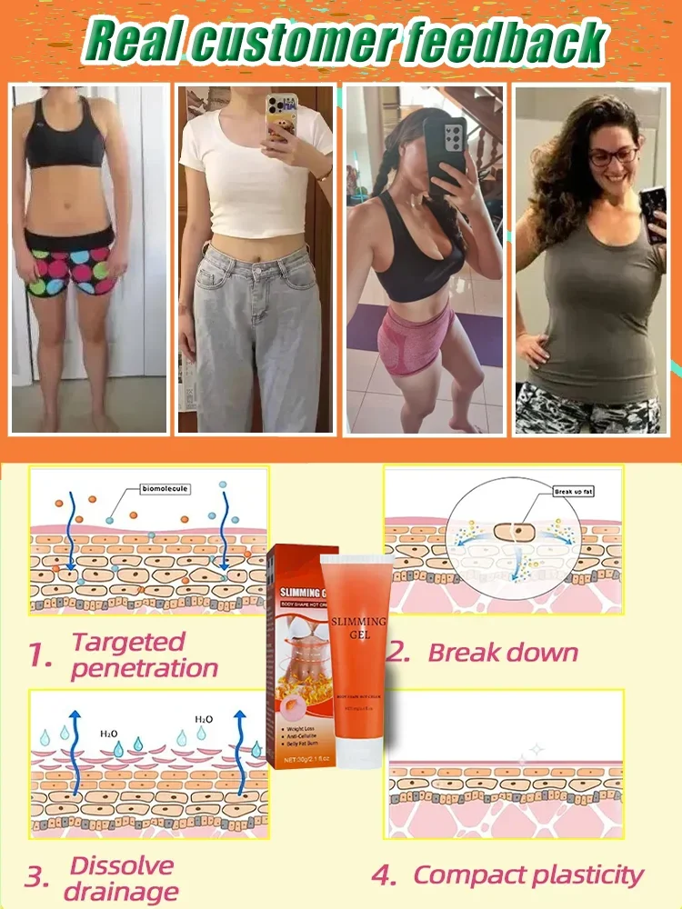 Мощный гель-крем для сжигания жира коррекции фигуры формирования здоровья уход