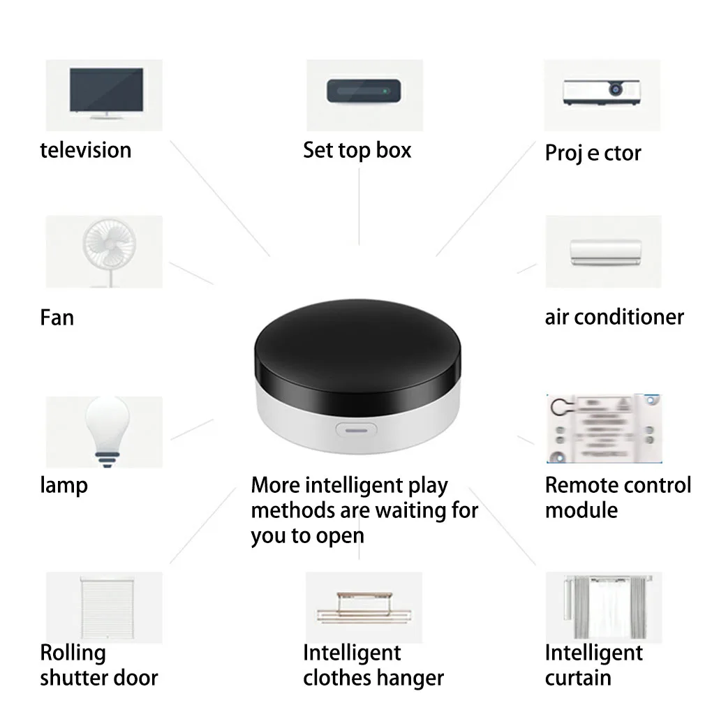 

Tuya Automatic Remote Control Blue-compatible Universal Controller Switches Lightweight One-button Gateway Hub for TV
