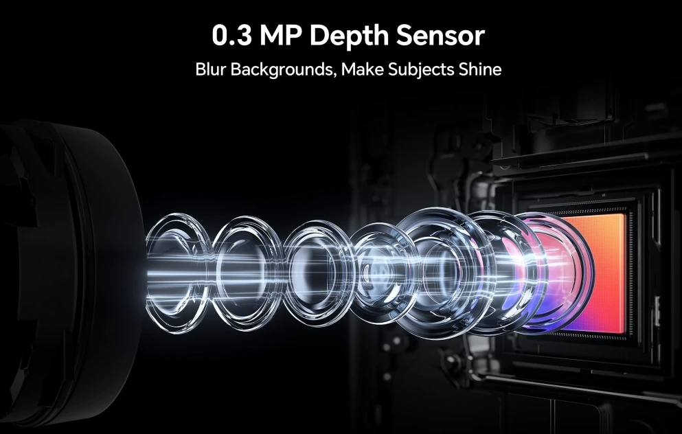 OUKITEL WP52 ЦП с регулировкой яркости 6100 + 120 Гц 6 дюйма [Стандартный Глобальный