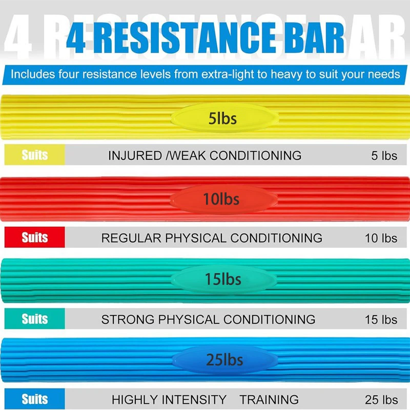 Фитнес Торсионная штанга Тренировка мышц предплечья Реабилитационная