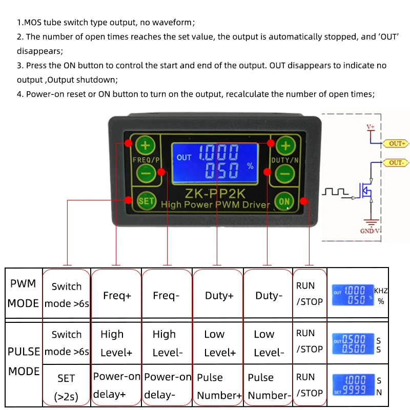 Модуль управления скоростью затемнения PP2K