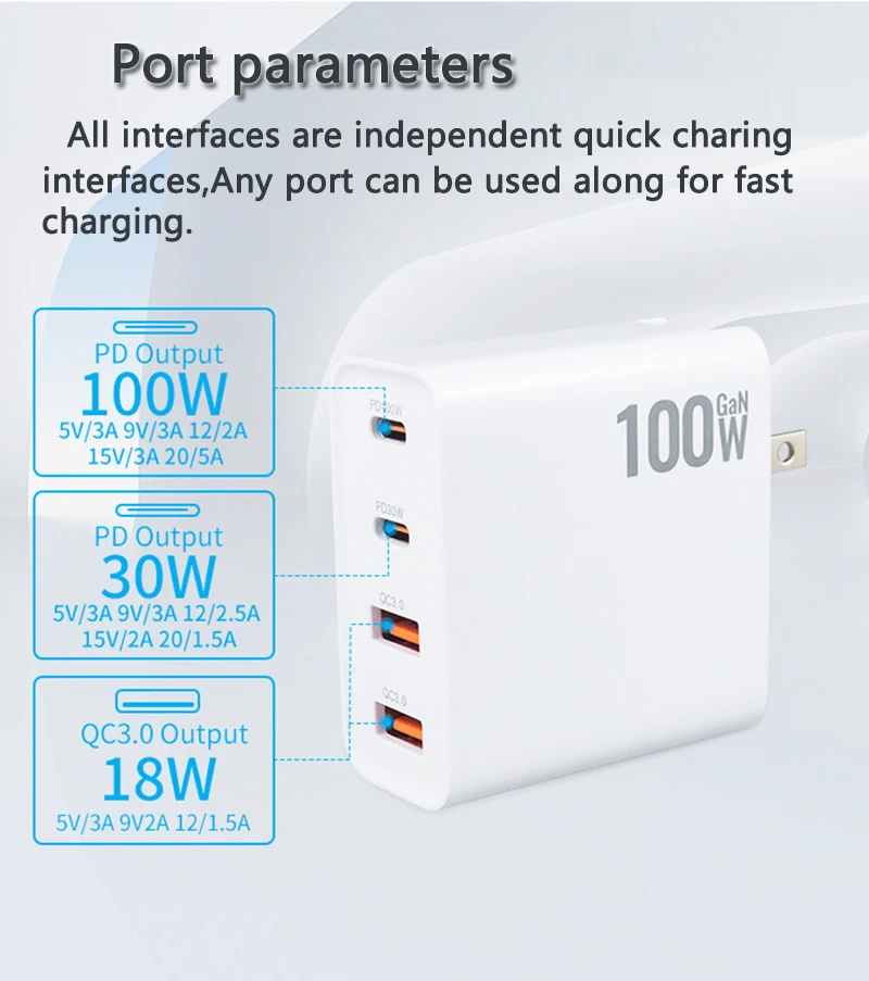 100W GaN Charger Convertible Plug Folding Pin QC3.0 USB-A and Dual PD for Notebook or Mobile Phone High Power Fast Charge