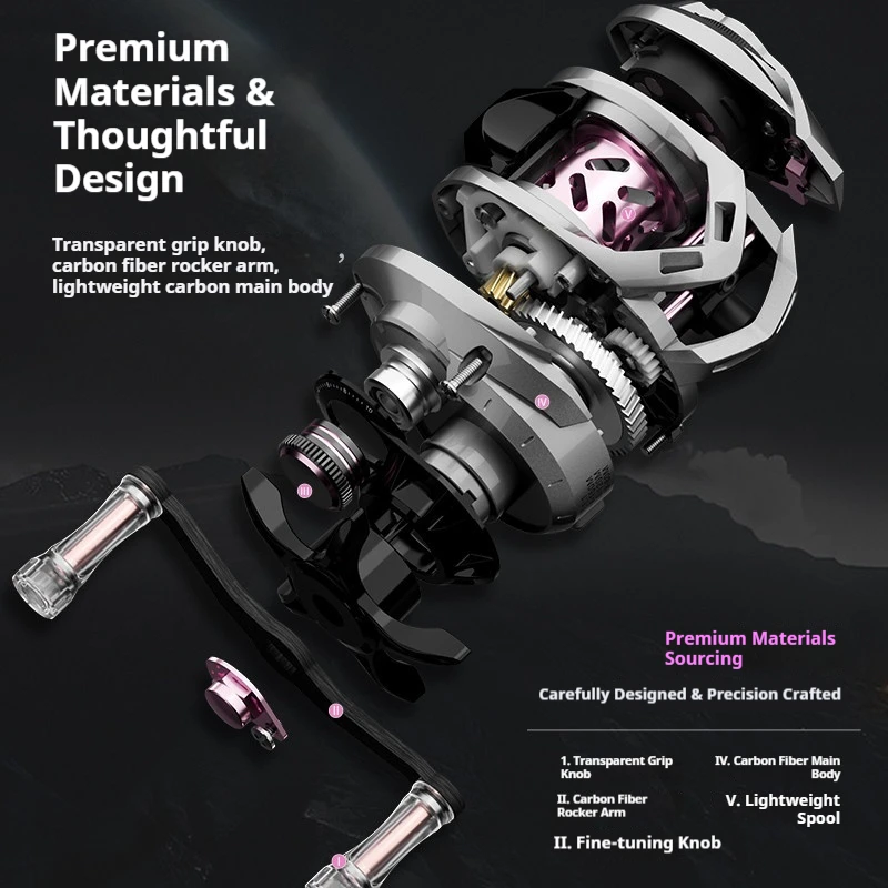 Катушка для бейткастинга TEBEN ID Stardust Micro, 117 г, ультралегкая, карбоновая, с короткой осью, без обратного хода, для дальнего заброса, для ловли форели, для рыбалки на открытом воздухе (art.: 3920dcbc72294) - 3920dcbc72294