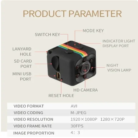 Рисунок 2 - Мини-камера HD 1080P датчик ночного