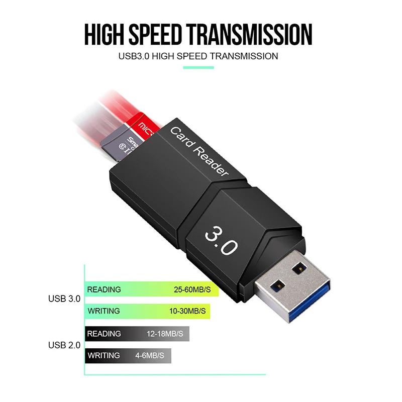 USB 3 0 TF кардридер высокоскоростной Micro SD записывающее устройство Plug Play адаптер