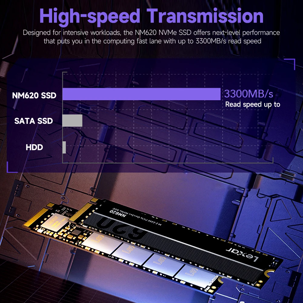 Lexar NM620 2TB M.2 NVMe SSD Solid State Drive PCIe3.0 4-channel NVMe1.4 Standard up to 3300MB/s Read Speed Large Capacity |