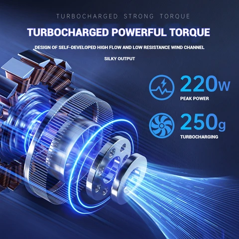 Турбо вентилятор isfriday 360000 RPM