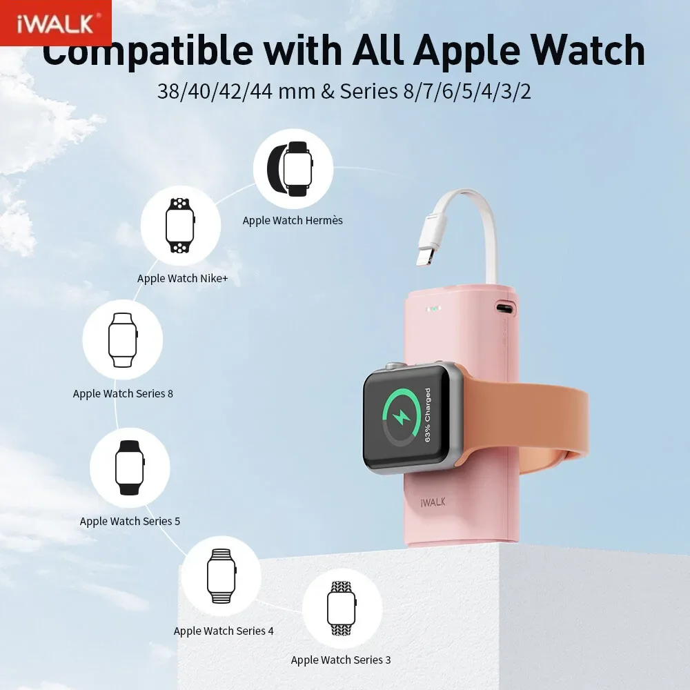 Внешний аккумулятор iWALK портативное зарядное устройство для быстрой зарядки Iphone