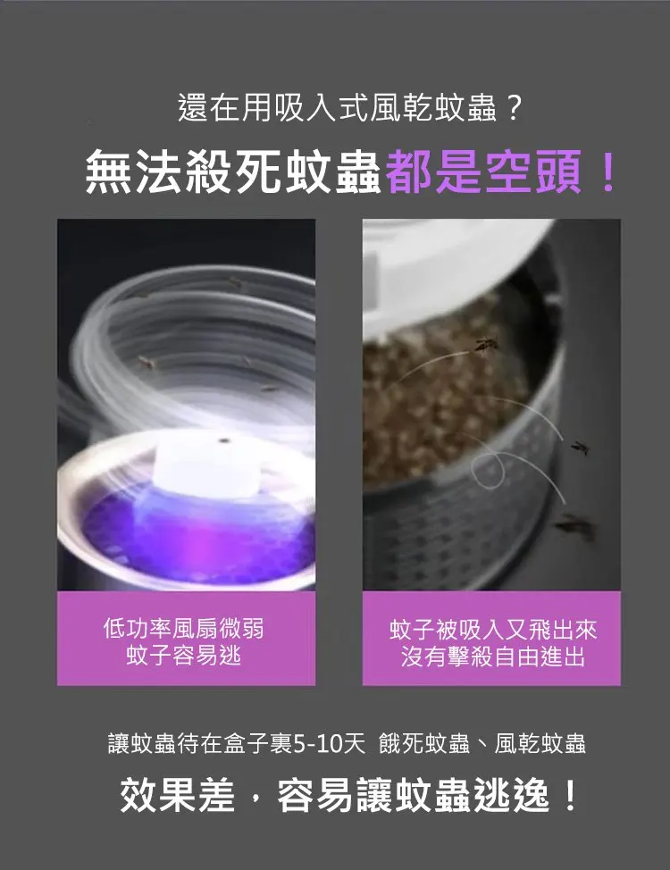 Ловушка для насекомых фотокатализатор с электрическим током устройство