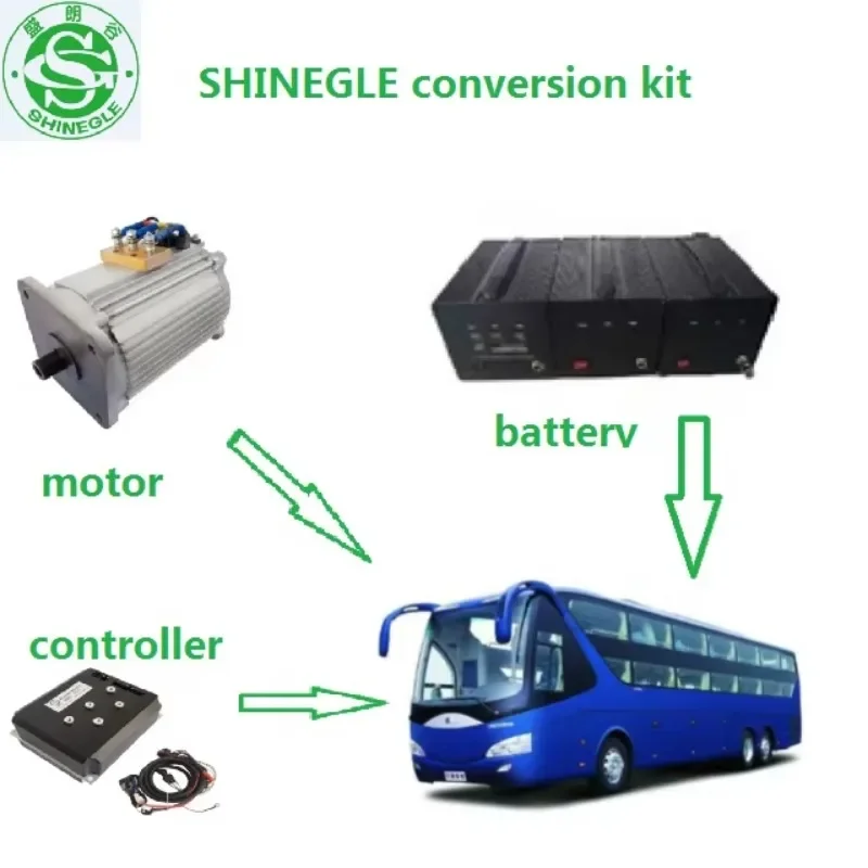 SHINEGLE 60 кВт 110 384 В тяговый двигатель с жидкостным охлаждением PMSM управление VCU