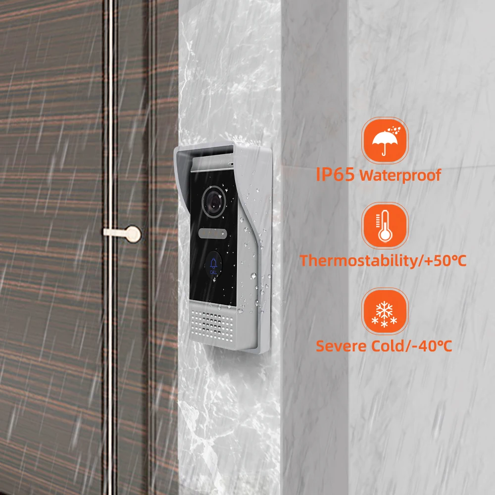 Рисунок 5 - Видеодомофон Jeatone SIP POE