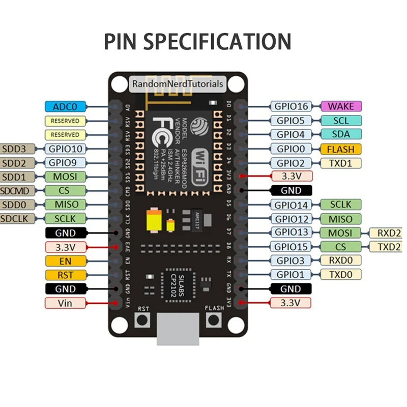 

ESP8266 CP2102 Single-Chip Board +USB Cable ESP-12E MCU ESP8266 Nodecu Lua V3 Internet Of Things WIFI Development Board