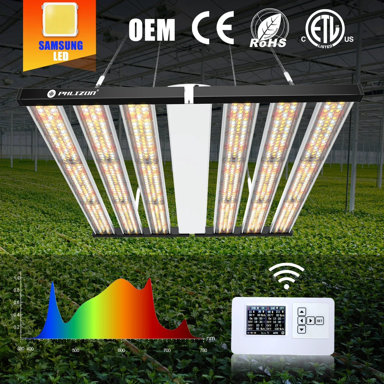 Phlizon новый дизайн 1500 Вт фотоэлемент для выращивания комнатных растений самый