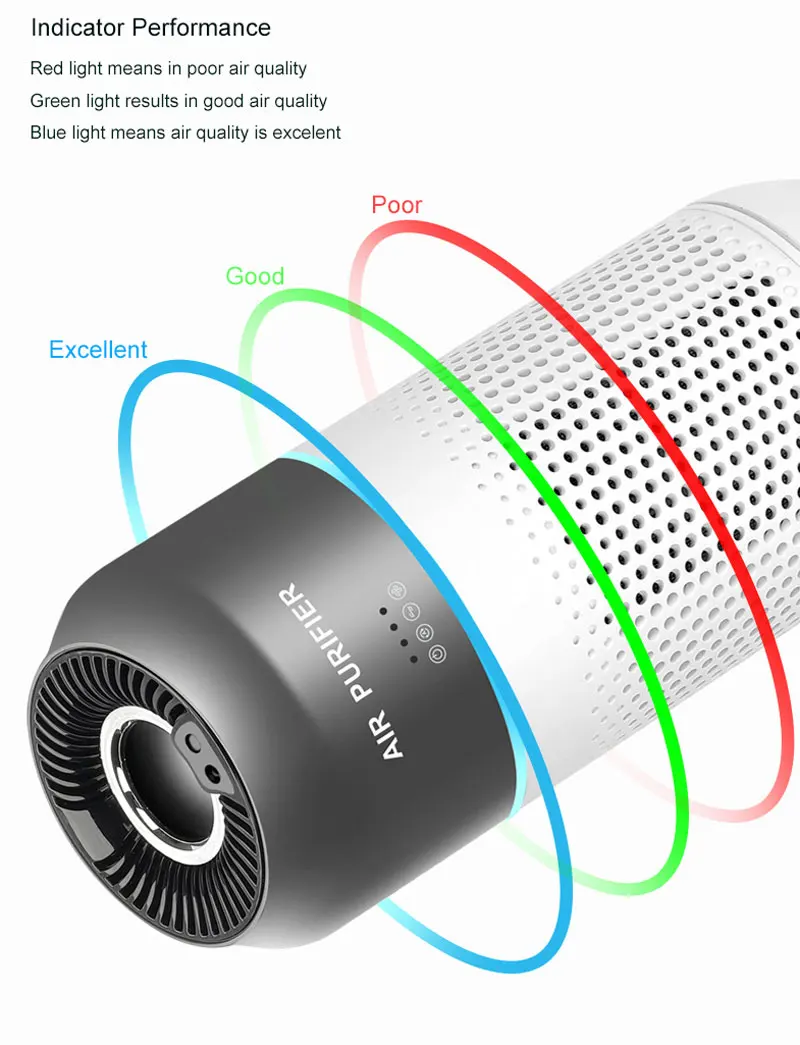 Портативный Автомобильный Очиститель Воздуха С Датчиком Жестов Удаление Дыма PM2