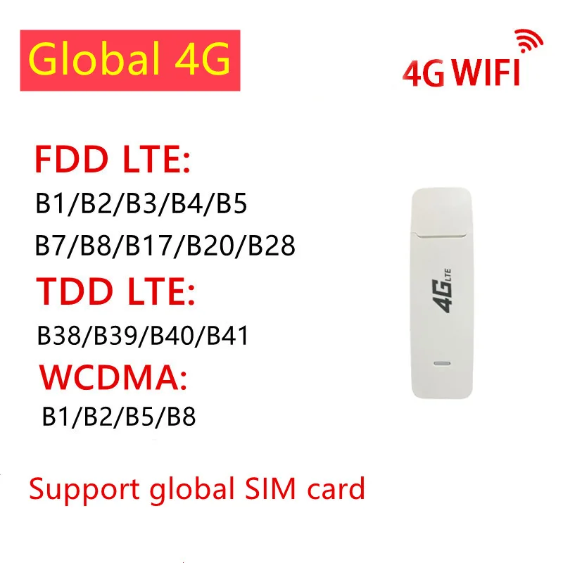 4G UFI полночастотный USB WIFI беспроводной Интернет-карта лоток донгл карта