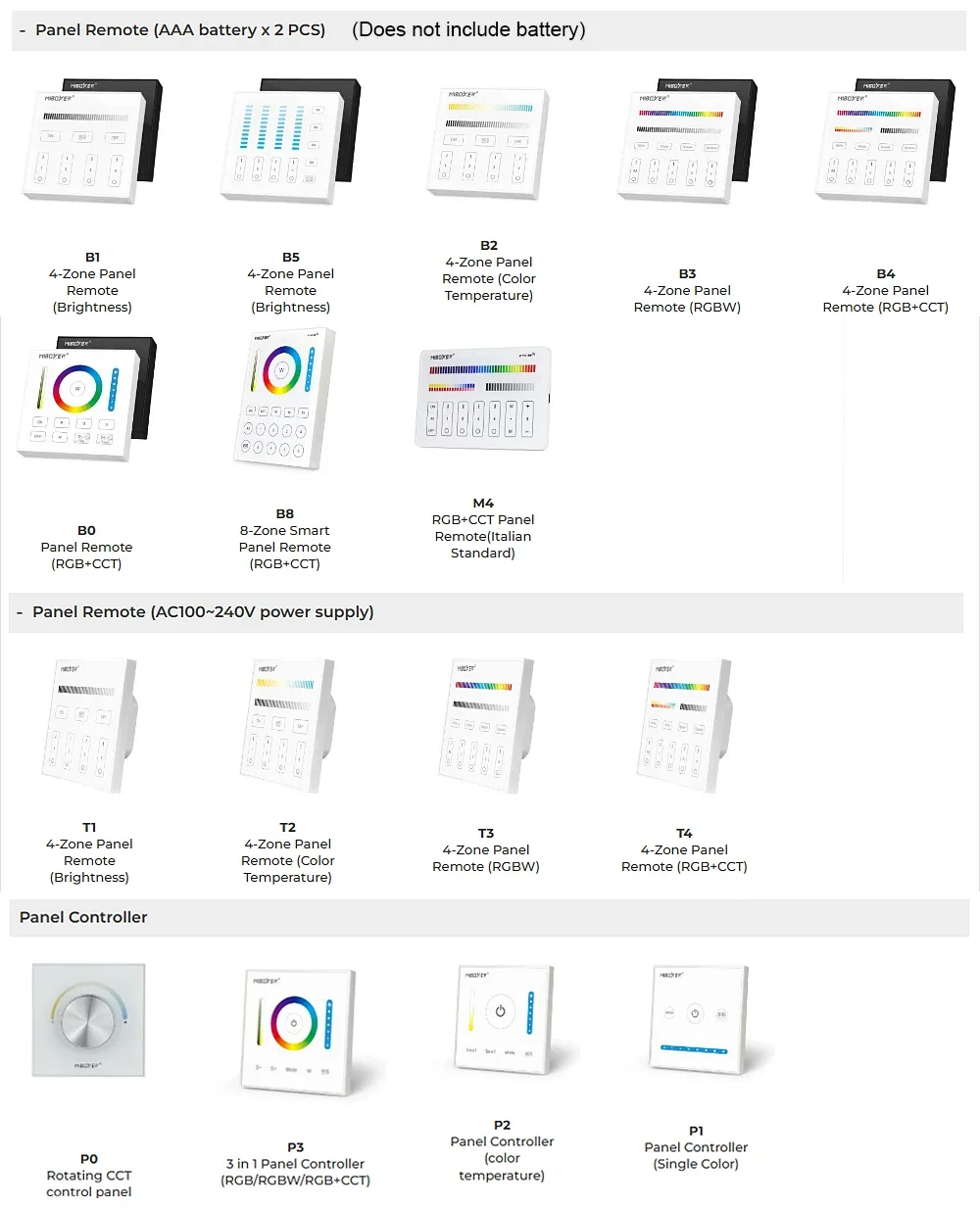 MiBoxer B0 B1 B2 B3 B4 B5 B8 T1 T2 T3 T4 P0 P1 P2 P3 P4 Яркость/CCT/RGB/RGBW/RGBCCT 2 4G Умная панель Диммер