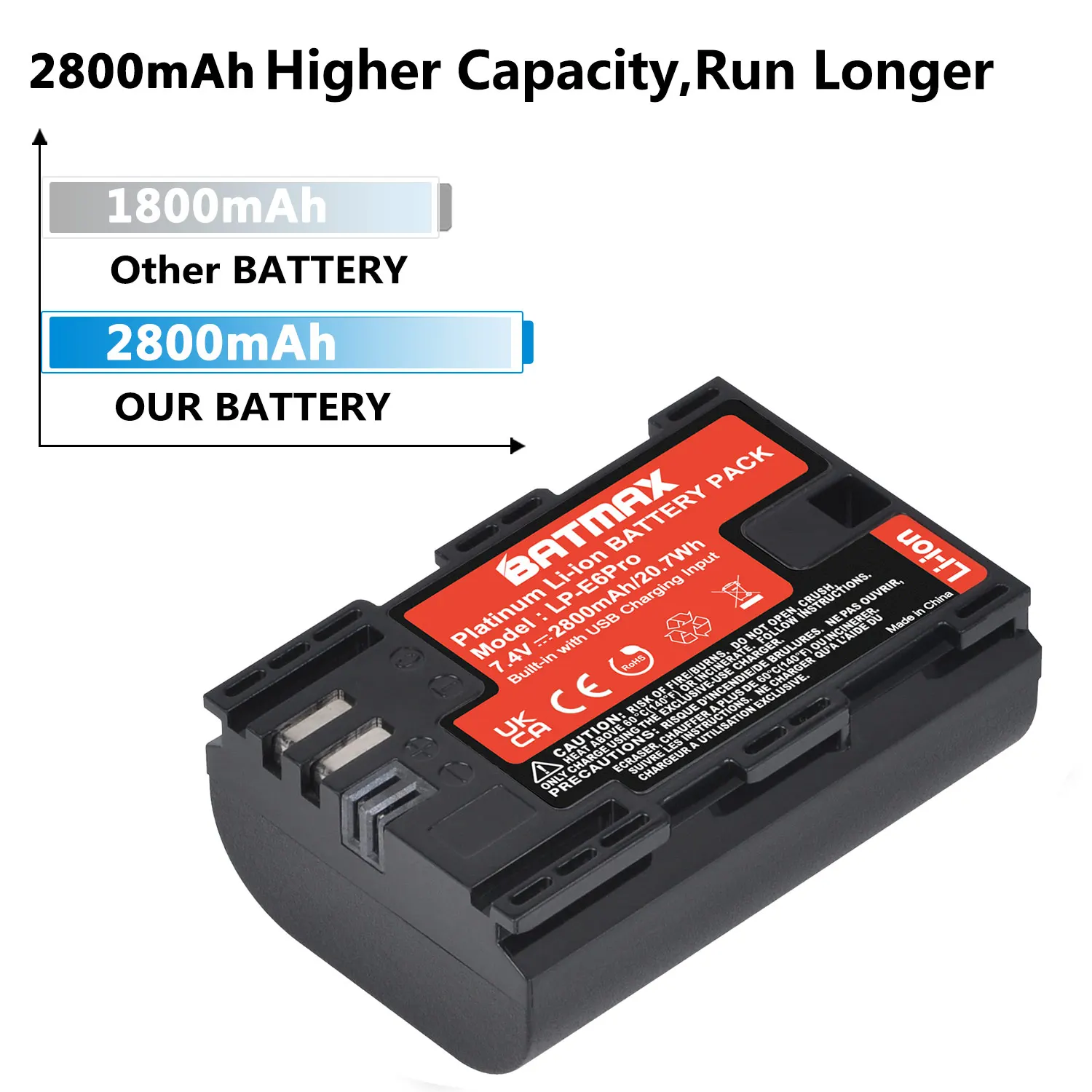 Аккумулятор Batmax на 2800 мА · ч LP-E6N LP-E6 с USB-портом для зарядки Canon EOS 5D Mark II III 5DS R 60D 70D 80D