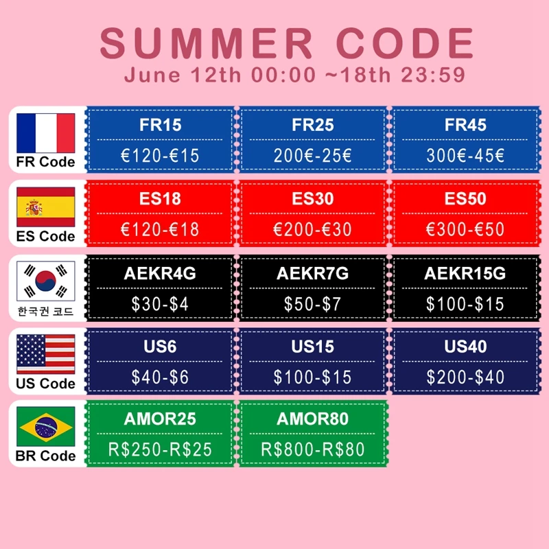 

618 Summer Sale Promotion Code ( France/Brail/Spain/USA/Korea/Israel) , Limited Quantity , First Time First Served