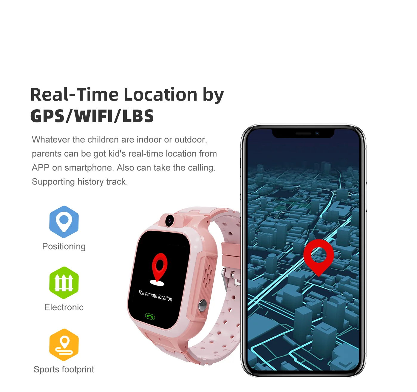 4G Video Call Kids Smart Watch Waterproof GPS WIFI LBS Positioning Alarm Clock Child Voice Chat Baby Monitor Smartwatch LT37 images - 6
