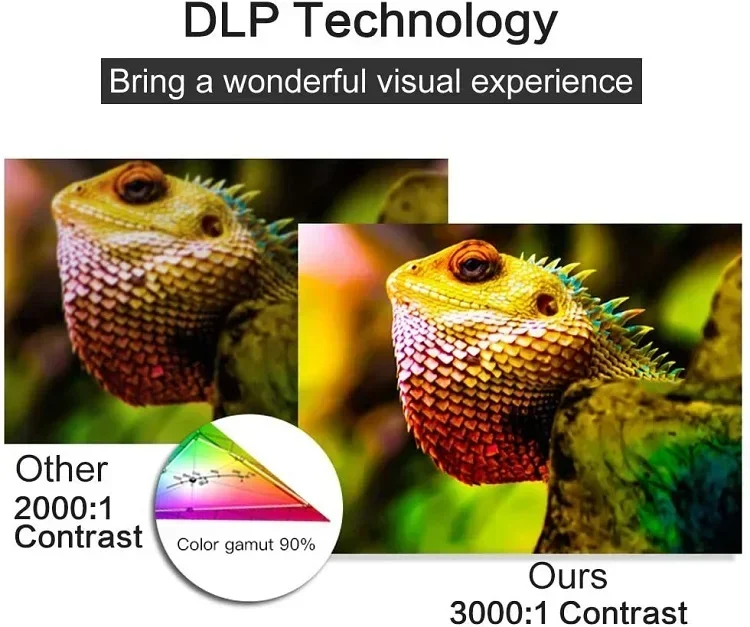 Фото Портативный 3D 4K Android видеопроектор WOWOTO 2026, 2000 люмен, Wi-Fi, Bluetooth, LED DLP, для домашнего кинотеатра, безэкранный мини-проектор для смартфона №2