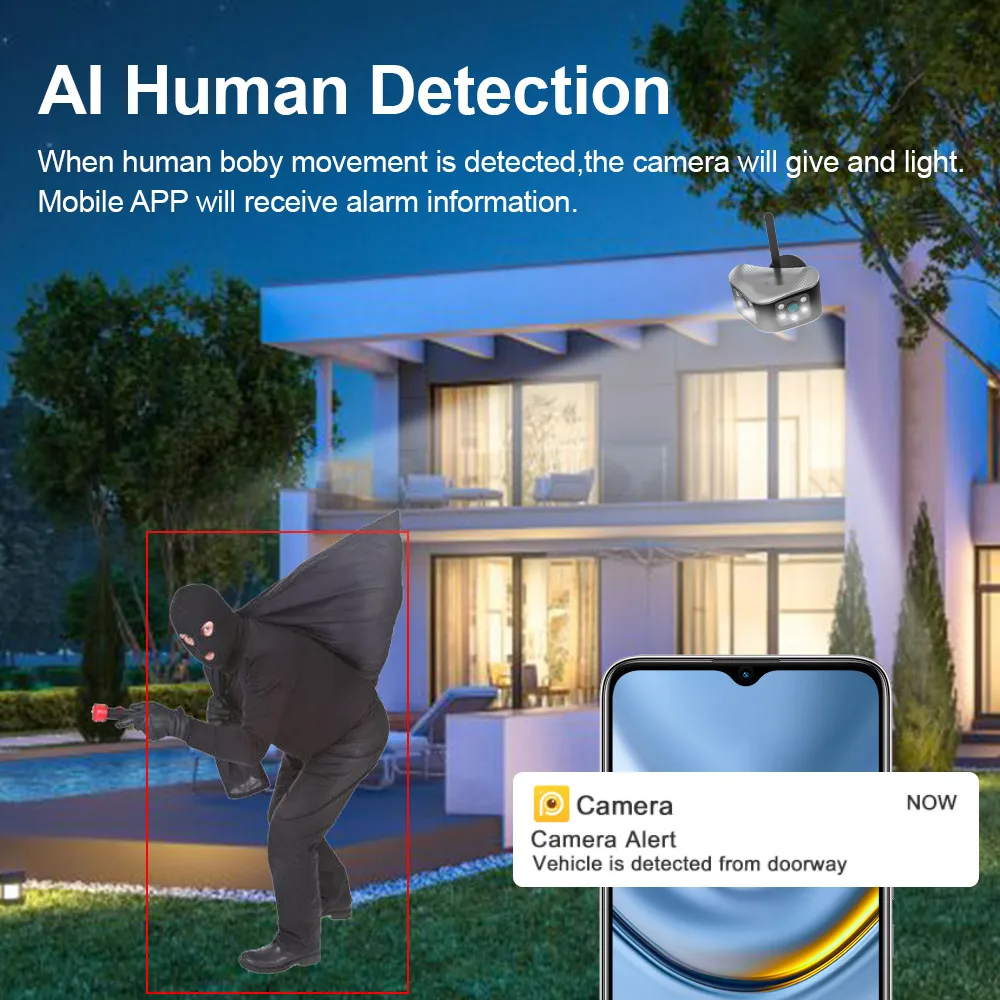 Рисунок 2 - Наружная камера 4K 8 Мп с углом обзора 180 °