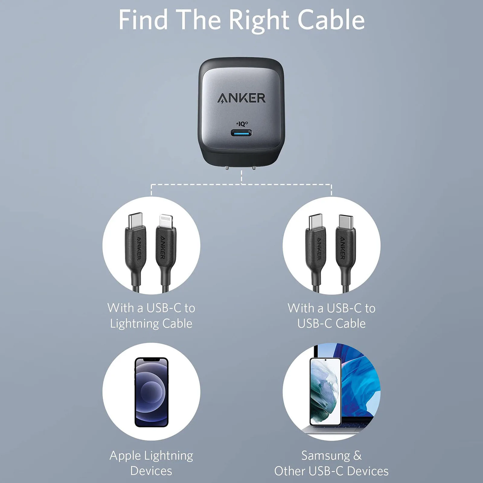 Tanie Anker Szybka ładowarka 65W 715 Nano II USB C GaN2 Kompaktowy Składany Mini Telefon Podróżny PPS Dla MacBook Pro/Airpods Max IPad