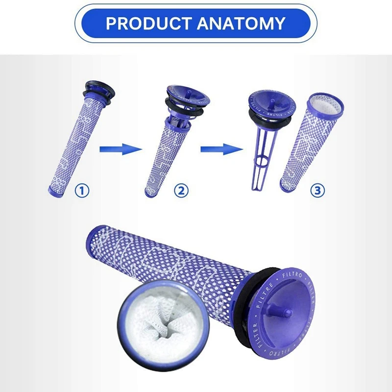 

Фильтр для Dyson DC58, DC59, DC61, DC62, V7, V8