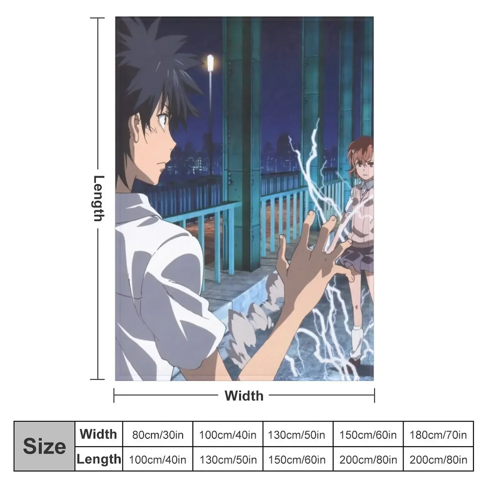 Серия Toaru — Misaka Mikoto &amp Kamijou Touma Throw Blanket одеяла и роскошные St