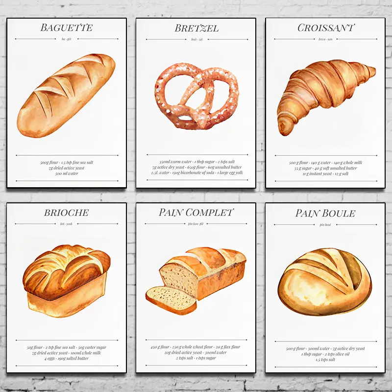 Кухонный декор постер для печати вкусный хлеб французская пекарня настенная