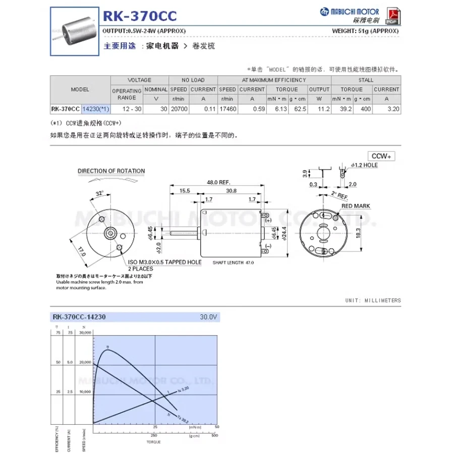 Двигатели Mabuchi RK-370CC-14230
